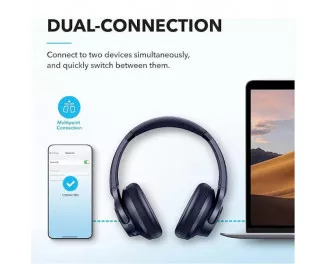 Наушники беспроводные Anker SoundCore Q20i Blue (A3004G31)