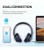 Наушники беспроводные Anker SoundCore Q20i Blue (A3004G31)