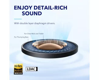 Наушники беспроводные Anker SoundCore Space A40 Black (A3936G12)