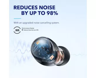 Наушники беспроводные Anker SoundCore Space A40 Black (A3936G12)