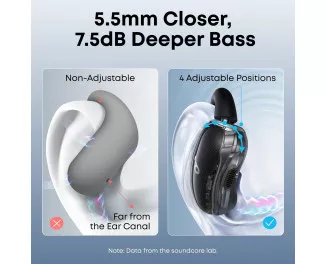 Навушники бездротові Anker SoundCore V40i Black (A3878G11)