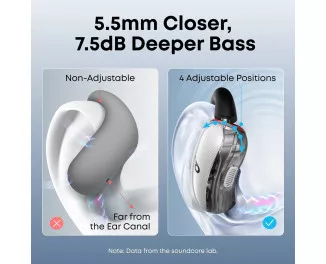 Навушники бездротові Anker SoundCore V40i White (A3878G21)