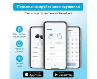 Наушники беспроводные Anker SoundСore A25i White (A3948G21)