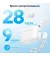 Наушники беспроводные Anker SoundСore A25i White (A3948G21)