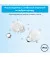 Наушники беспроводные Anker SoundСore A25i White (A3948G21)