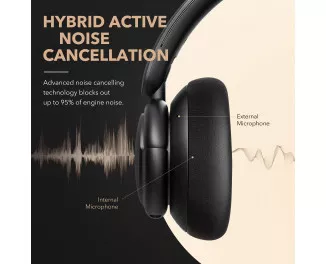 Наушники беспроводные Anker SoundСore Life Q30 Black (A3028311)