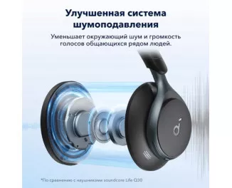 Наушники беспроводные Anker SoundСore Space One Black (A3035G11)