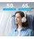 Наушники беспроводные Anker SoundСore Space Q45 White (A3040G21)