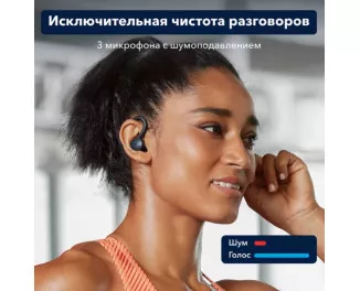 Навушники бездротові Anker SoundСore Sport X10 Black (A3961G11)