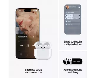 Наушники беспроводные Apple AirPods 5 (MKFW4)
