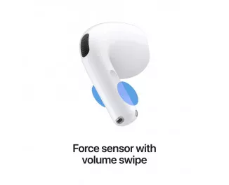 Наушники беспроводные Apple AirPods 5 with Wireless Charging Case (MKFT4)