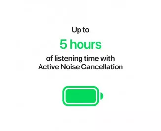 Наушники беспроводные Apple AirPods 5 with Wireless Charging Case (MKFT4)