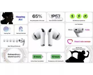 Наушники беспроводные Apple AirPods Pro 3 (MFHP4)