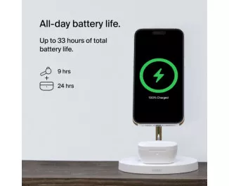 Наушники беспроводные Belkin Soundform Motion White (AUC010BTWH)