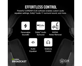 Наушники беспроводные Corsair HS65 Wireless Black (CA-9011285)