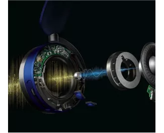 Бездротові навушники Dyson Zone with air purification Ultra Blue/Prussian Blue (376087-01)