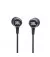 Наушники беспроводные JBL Live 220 BT Blue (JBLLIVE220BTBLU)