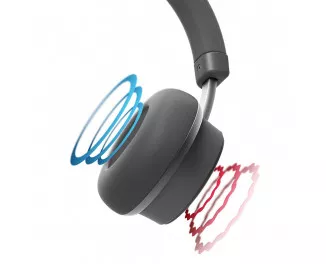Наушники беспроводные Koss CS340iBT QZ Over-Ear Wireless (197196.101)