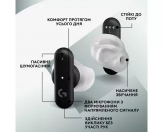 Наушники беспроводные Logitech FITS Black (985-001182)