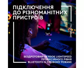 Наушники беспроводные Logitech FITS Black (985-001182)