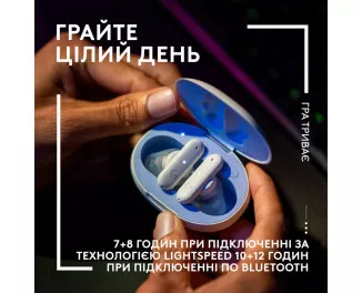 Наушники беспроводные Logitech FITS Black (985-001182)