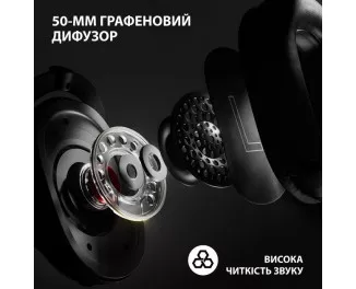 Наушники беспроводные Logitech G Pro X 2 Lightspeed Wireless Black (981-001263)