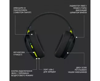 Наушники беспроводные Logitech G435 Lightspeed Black (981-001050)
