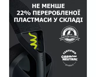Наушники беспроводные Logitech G435 Lightspeed Black (981-001050)