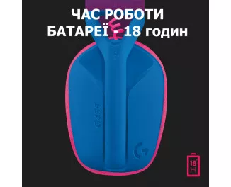 Наушники беспроводные Logitech G435 Lightspeed Blue (981-001062)