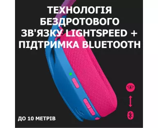 Наушники беспроводные Logitech G435 Lightspeed Blue (981-001062)