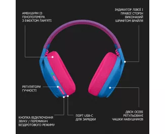 Наушники беспроводные Logitech G435 Lightspeed Blue (981-001062)