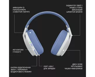 Навушники бездротові Logitech G435 Lightspeed White (981-001074)