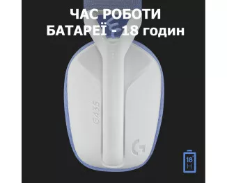 Навушники бездротові Logitech G435 Lightspeed White (981-001074)