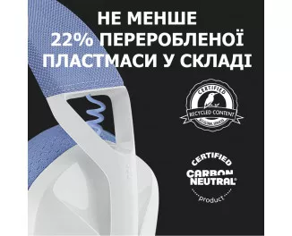 Навушники бездротові Logitech G435 Lightspeed White (981-001074)