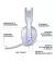 Наушники беспроводные Logitech G522 Lightspeed White (981-001550)