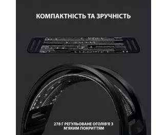 Навушники бездротові Logitech G733 Lightspeed Wireless RGB Black (981-000864)