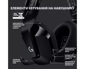 Навушники бездротові Logitech G733 Lightspeed Wireless RGB Black (981-000864)