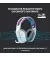 Наушники беспроводные Logitech G733 Lightspeed Wireless RGB White (981-000883)