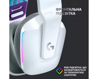 Наушники беспроводные Logitech G733 Lightspeed Wireless RGB White (981-000883)