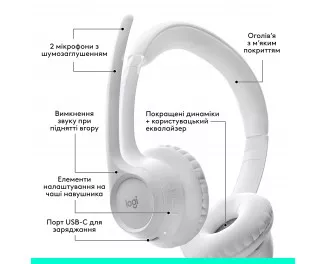 Наушники беспроводные Logitech Zone 300 Wireless Off-White (981-001417)