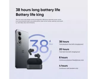 Бездротові навушники Oneplus Buds V E510A White