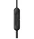 Наушники беспроводные Sony WI-C310 Black