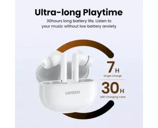Наушники беспроводные UGREEN WS200 HiTune T6 Hybrid Active Noise-Cancelling Earbuds(UGR-15158)