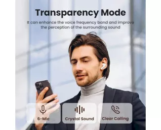 Наушники беспроводные UGREEN WS200 HiTune T6 Hybrid Active Noise-Cancelling Earbuds(UGR-15158)