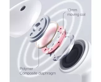 Навушники бездротові Xiaomi MiiiW Conch True Wireless Earphone W200 White (MWTW04)