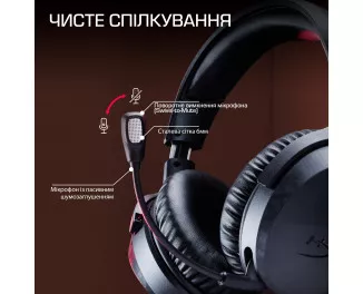 Наушники HyperX Cloud Stinger 3 Wired Black (BS1T5AA)