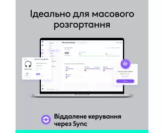 Наушники Logitech H570e Corded Stereo USB Headset (Teams version) Stereo USB-C Black (981-001431)