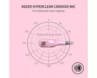 Наушники Razer BlackShark V2 X Quartz (RZ04-03240800-R3M1)