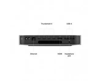 Неттоп Apple Mac mini 2023 M2 Pro 16/512Gb (MNH73) Silver