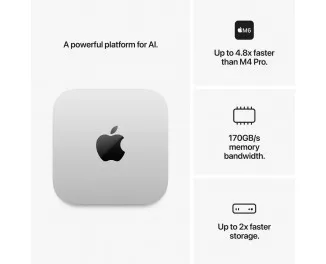 Неттоп Apple Mac mini 2026 M6 (12CPU/12GPU) 16/512Gb (MHQL4) EU Plug